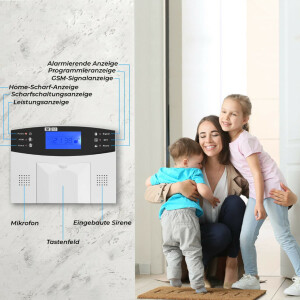 GSM Funk Alarmanlagensystem M2B Set-3